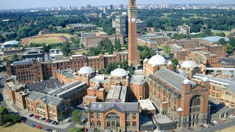 bham england